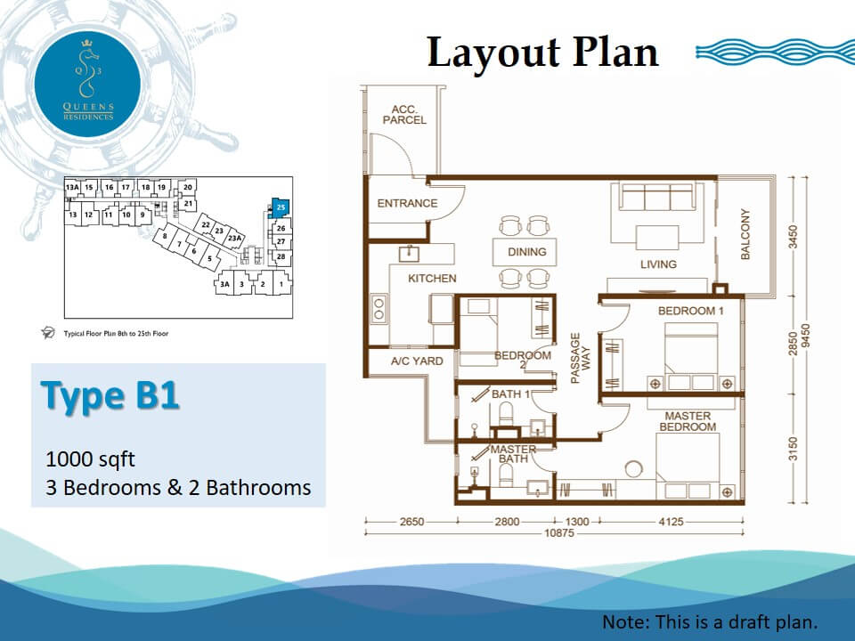 Official Type B1 layout preview