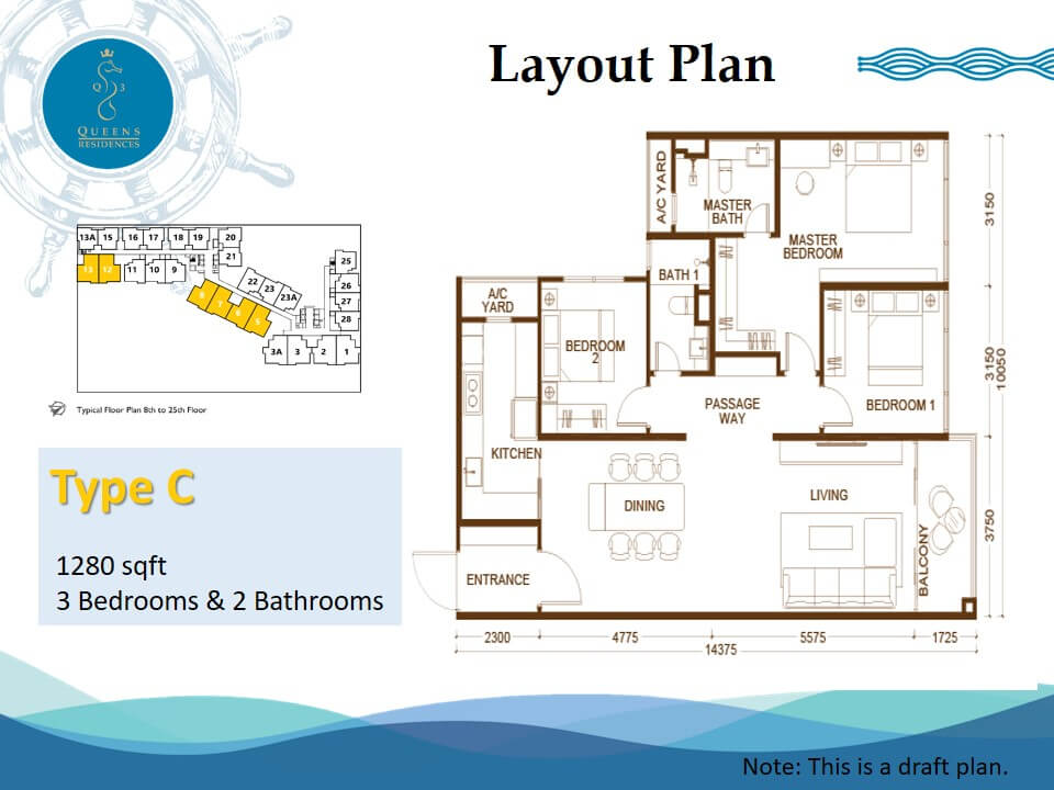 Official Type C layout preview