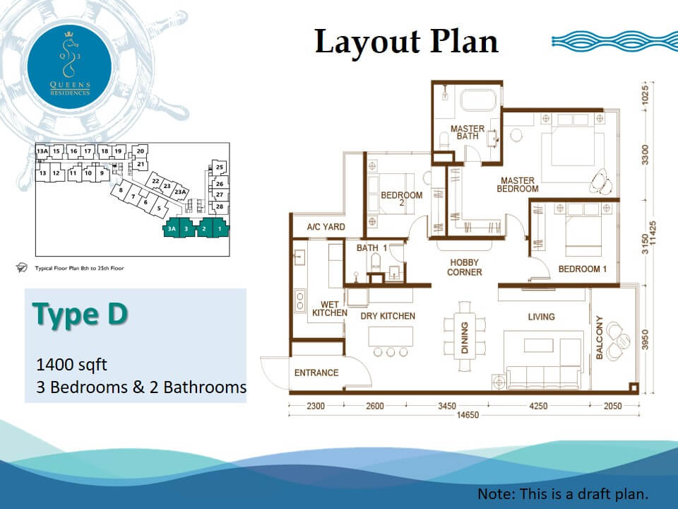 Official Type D layout preview